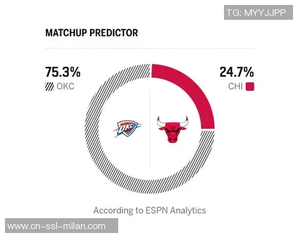 雷霆与公牛对决胜负预测分析及比赛关键因素解析